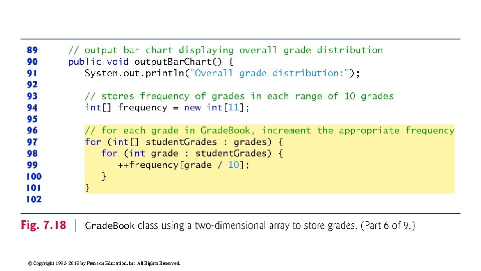 © Copyright 1992 -2018 by Pearson Education, Inc. All Rights Reserved. 
