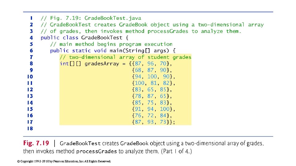 © Copyright 1992 -2018 by Pearson Education, Inc. All Rights Reserved. 