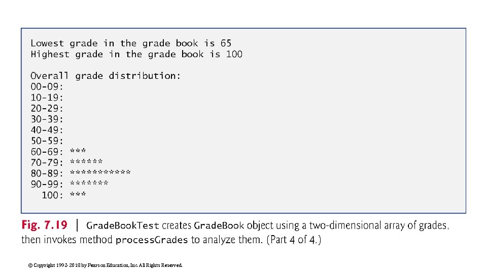 © Copyright 1992 -2018 by Pearson Education, Inc. All Rights Reserved. 