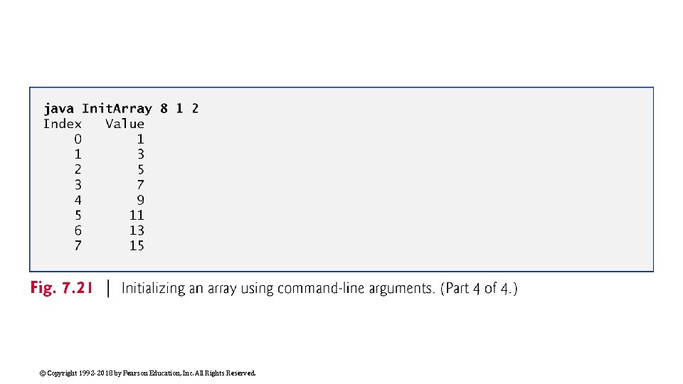 © Copyright 1992 -2018 by Pearson Education, Inc. All Rights Reserved. 