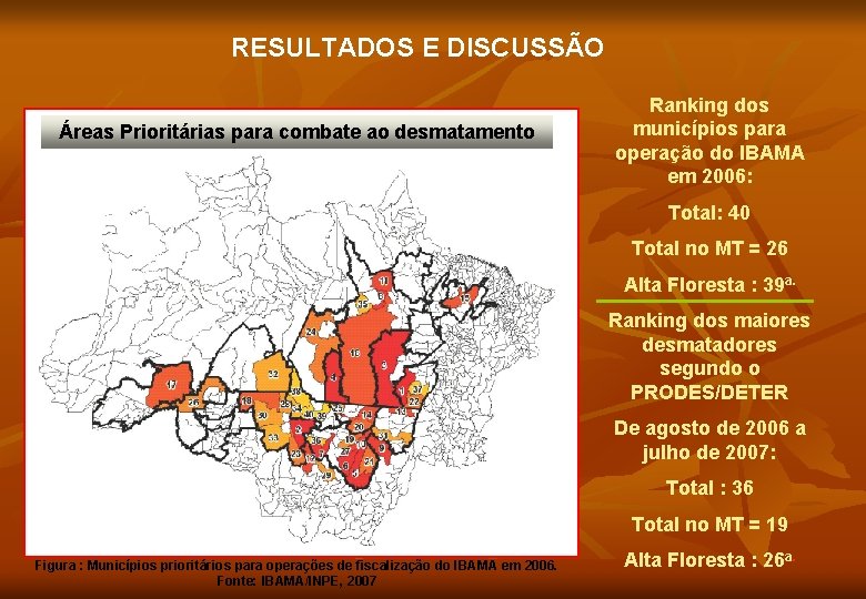 RESULTADOS E DISCUSSÃO Áreas Prioritárias para combate ao desmatamento Ranking dos municípios para operação