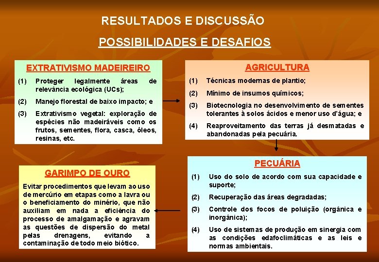 RESULTADOS E DISCUSSÃO POSSIBILIDADES E DESAFIOS AGRICULTURA EXTRATIVISMO MADEIREIRO (1) Proteger legalmente áreas relevância