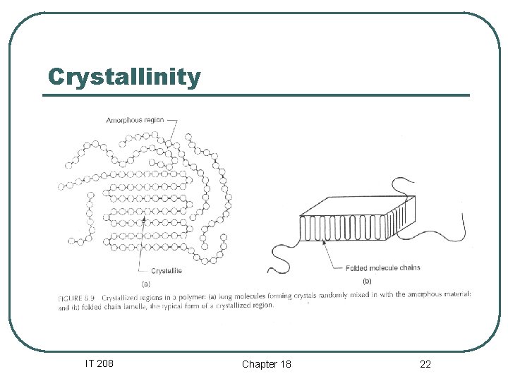 Crystallinity IT 208 Chapter 18 22 Crystallinity IT 208 Chapter 18 22