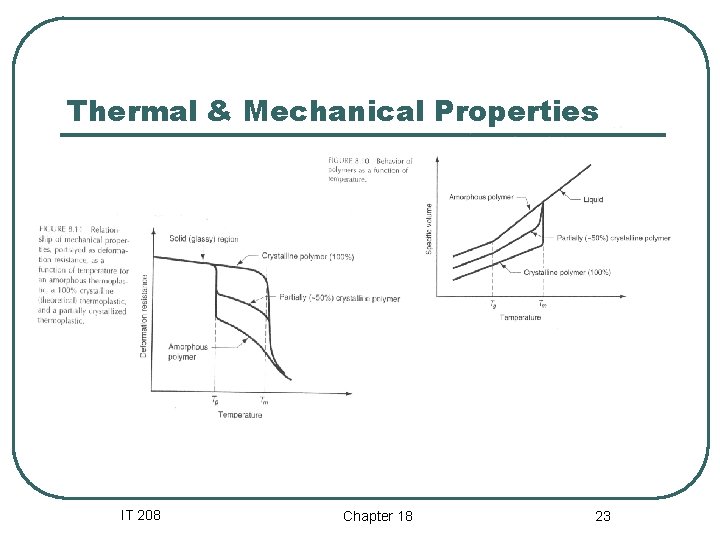 Thermal & Mechanical Properties IT 208 Chapter 18 23 Thermal & Mechanical Properties IT 208 Chapter 18 23