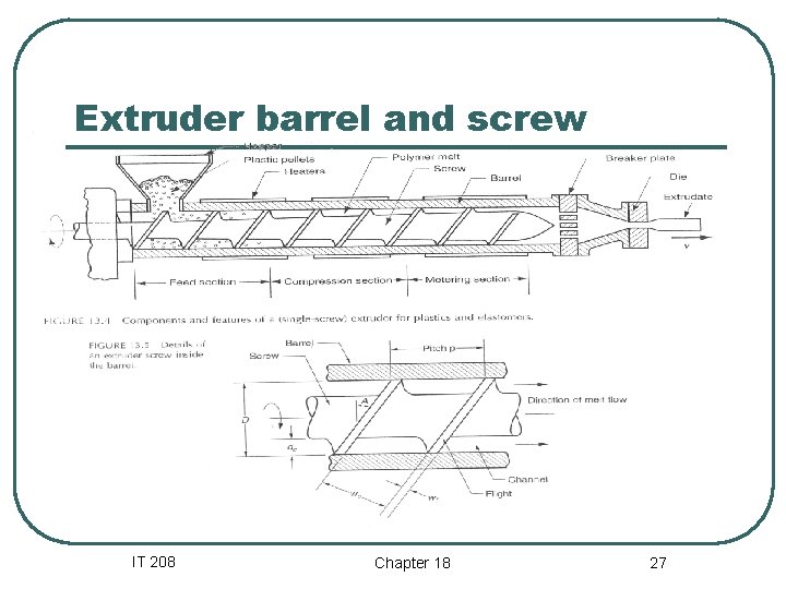 Extruder barrel and screw IT 208 Chapter 18 27 Extruder barrel and screw IT 208 Chapter 18 27
