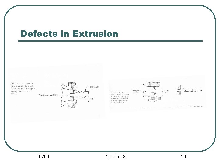 Defects in Extrusion IT 208 Chapter 18 29 Defects in Extrusion IT 208 Chapter 18 29