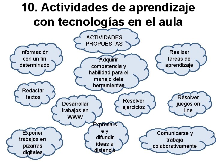 10. Actividades de aprendizaje con tecnologías en el aula ACTIVIDADES PROPUESTAS Información con un