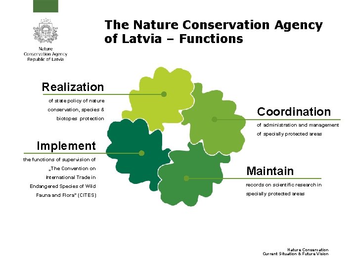 The Nature Conservation Agency of Latvia – Functions Realization of state policy of nature