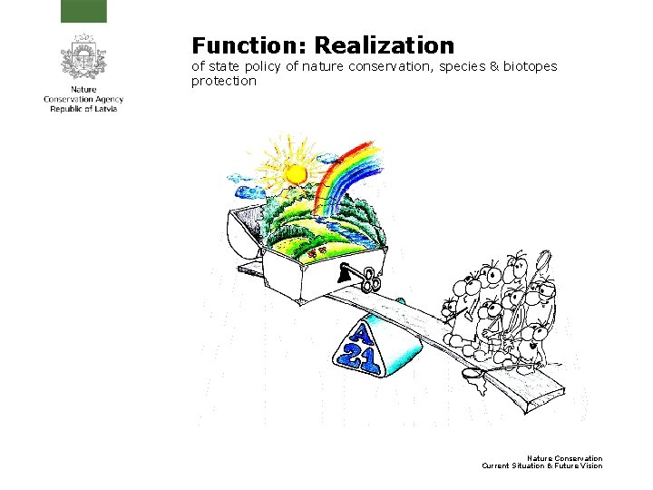 Function: Realization of state policy of nature conservation, species & biotopes protection Nature Conservation