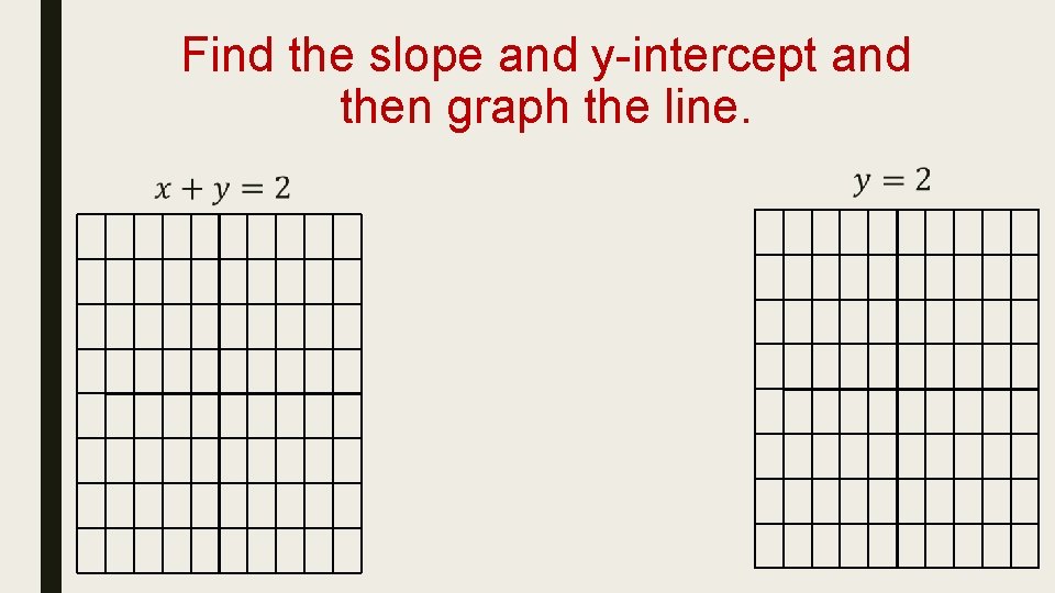 Find the slope and y-intercept and then graph the line. 