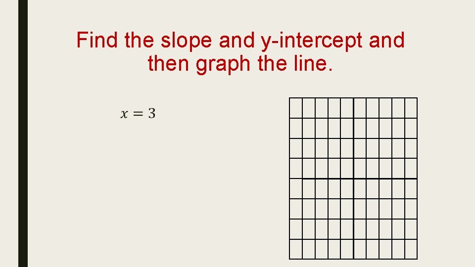 Find the slope and y-intercept and then graph the line. 