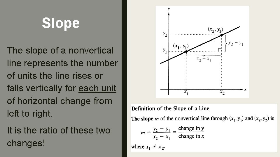 Slope The slope of a nonvertical line represents the number of units the line