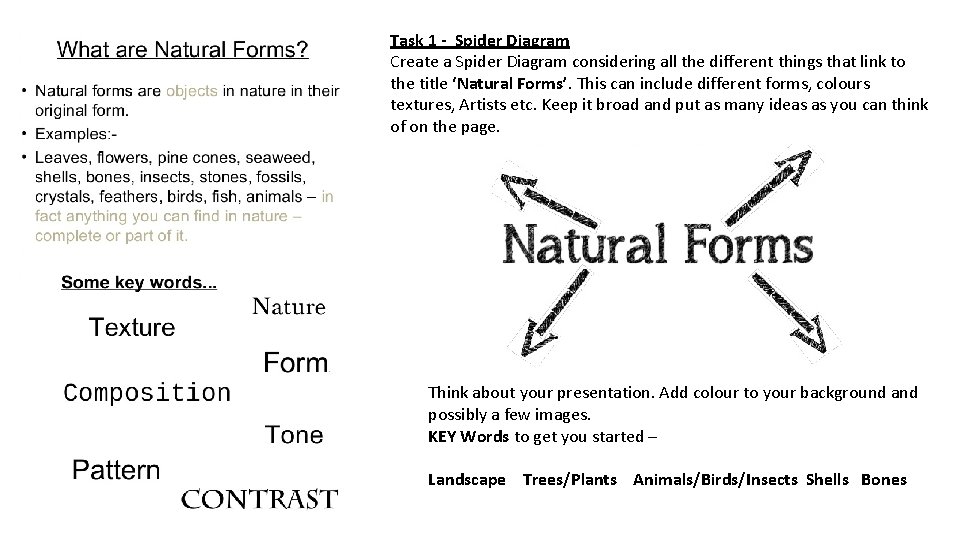 Task 1 - Spider Diagram Create a Spider Diagram considering all the different things