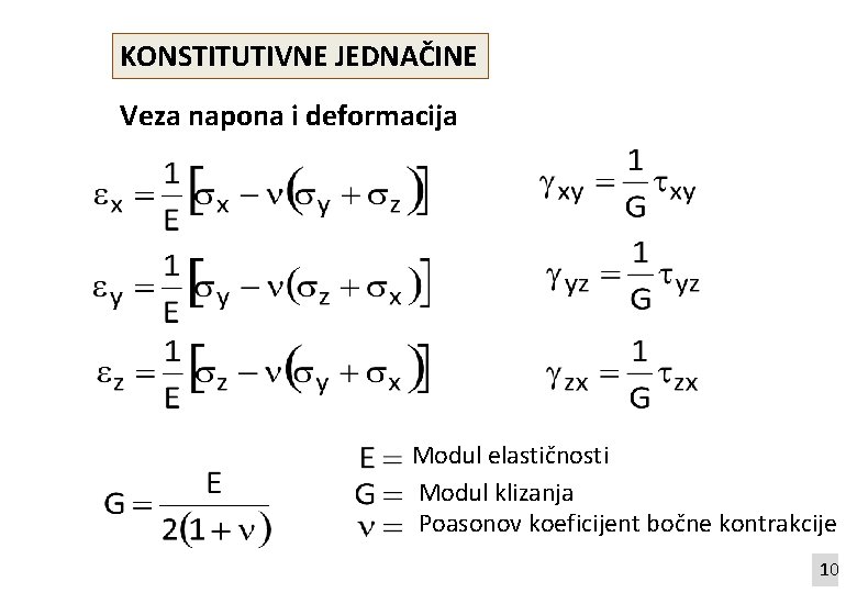 KONSTITUTIVNE JEDNAČINE Veza napona i deformacija Modul elastičnosti Modul klizanja Poasonov koeficijent bočne kontrakcije