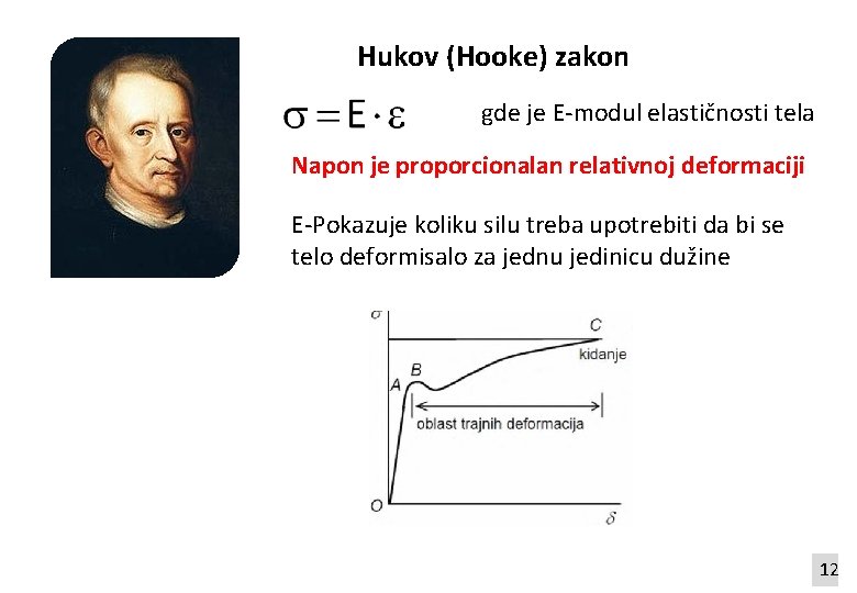 Hukov (Hooke) zakon gde je E-modul elastičnosti tela Napon je proporcionalan relativnoj deformaciji E-Pokazuje