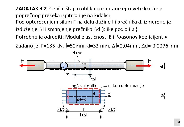 ZADATAK 3. 2 Čelični štap u obliku normirane epruvete kružnog poprečnog preseka ispitivan je