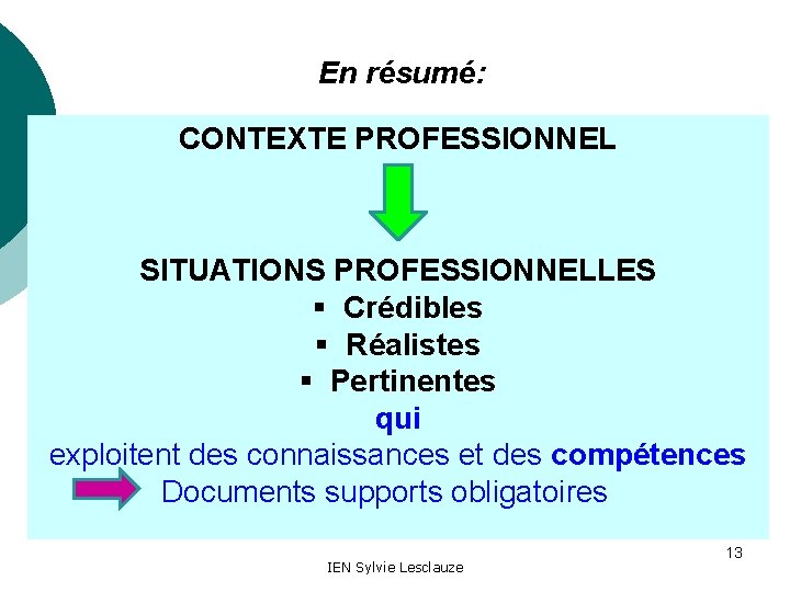 En résumé: CONTEXTE PROFESSIONNEL SITUATIONS PROFESSIONNELLES § Crédibles § Réalistes § Pertinentes qui exploitent