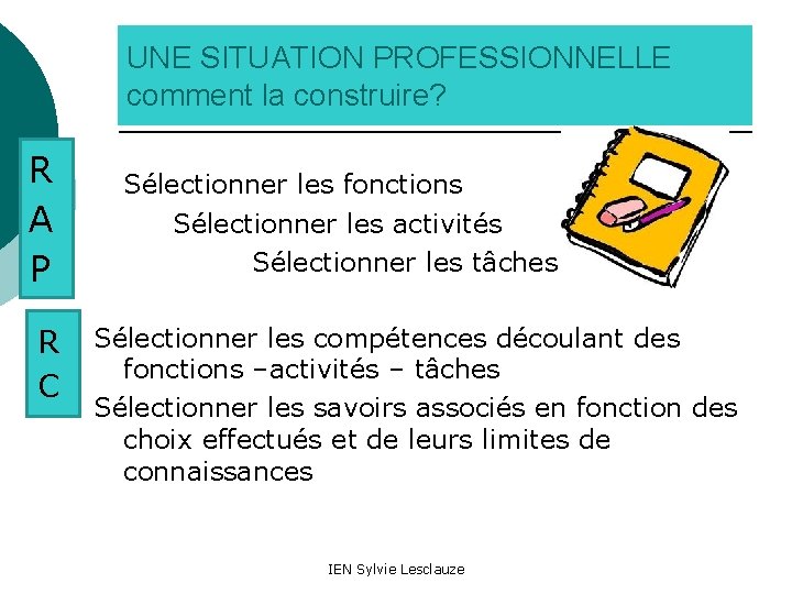 UNE SITUATION PROFESSIONNELLE comment la construire? R A P R C Sélectionner les fonctions