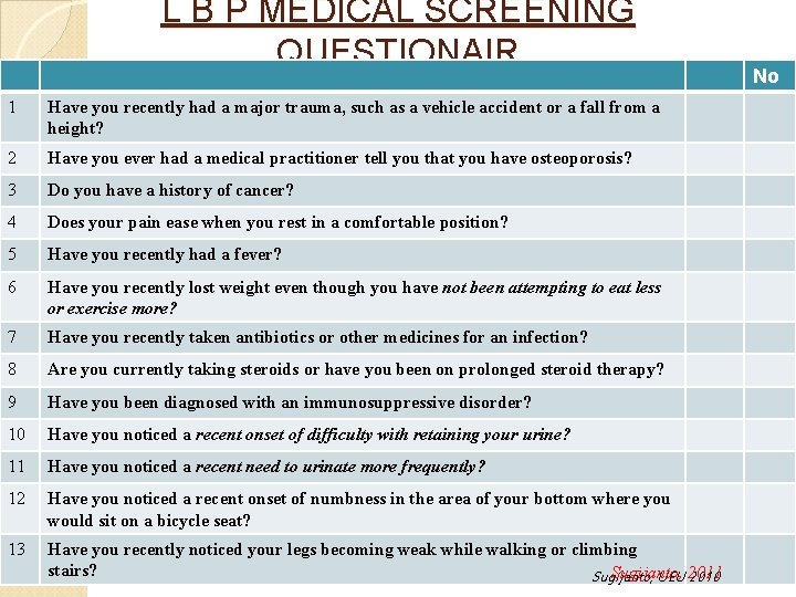 L B P MEDICAL SCREENING QUESTIONAIR 1 Have you recently had a major trauma,