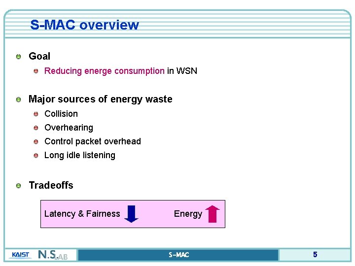 S-MAC overview Goal Reducing energe consumption in WSN Major sources of energy waste Collision