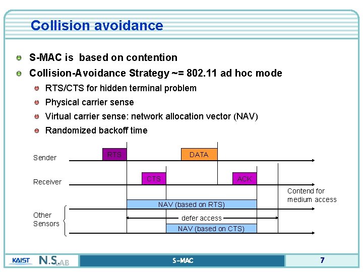 Collision avoidance S-MAC is based on contention Collision-Avoidance Strategy ~= 802. 11 ad hoc