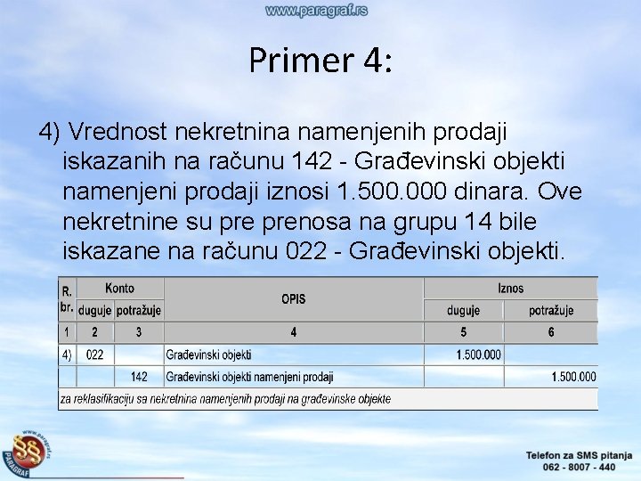 Primer 4: 4) Vrednost nekretnina namenjenih prodaji iskazanih na računu 142 - Građevinski objekti