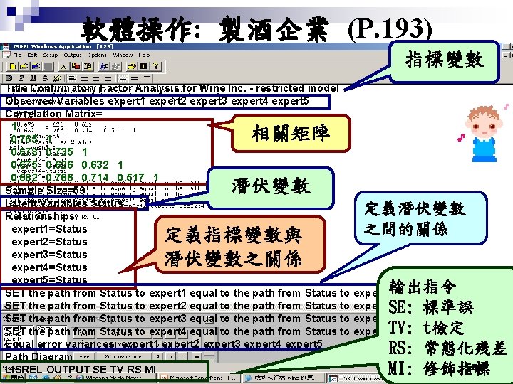 軟體操作: 製酒企業 (P. 193) 指標變數 Title Confirmatory Factor Analysis for Wine Inc. - restricted