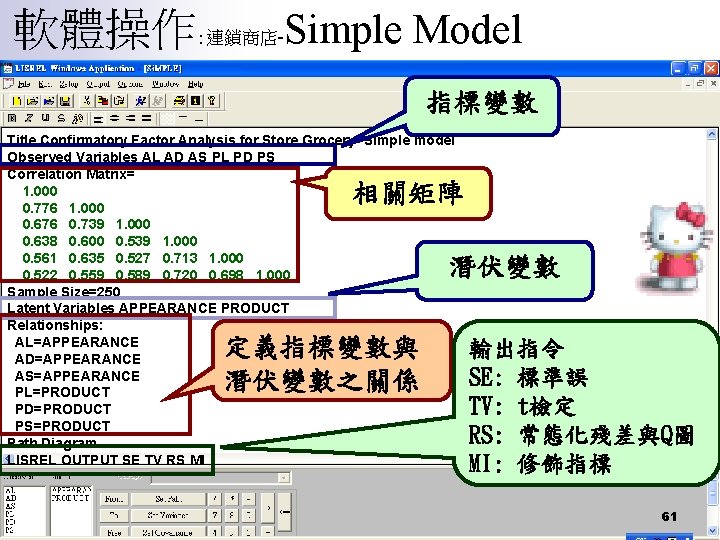 軟體操作 : 連鎖商店- Simple Model 指標變數 Title Confirmatory Factor Analysis for Store Grocery- Simple