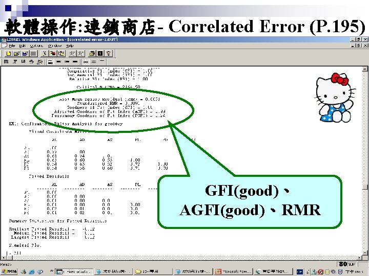軟體操作: 連鎖商店- Correlated Error (P. 195) GFI(good)、 AGFI(good)、RMR 80 