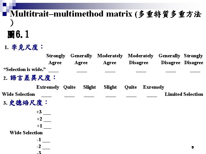 n Multitrait–multimethod matrix (多重特質多重方法 ) 圖 6. 1 1. 李克尺度： Strongly Agree “Selection is