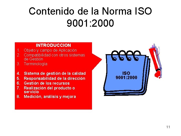 Contenido de la Norma ISO 9001: 2000 INTRODUCCION 1. Objeto y campo de Aplicación