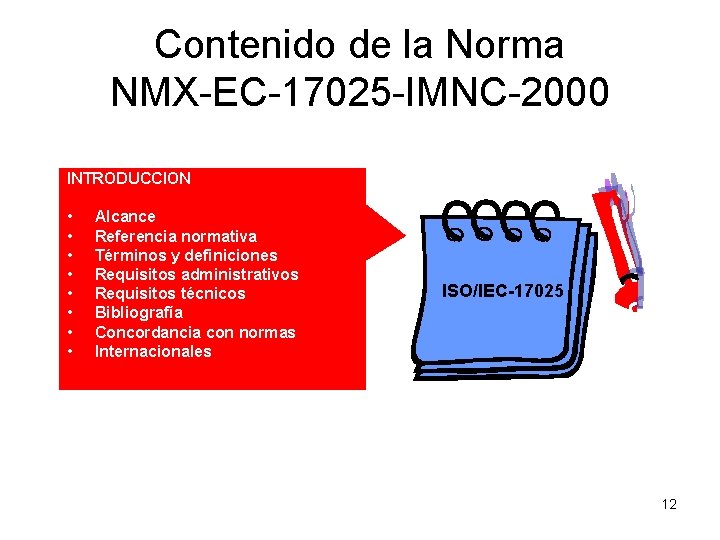 Contenido de la Norma NMX-EC-17025 -IMNC-2000 INTRODUCCION • • Alcance Referencia normativa Términos y