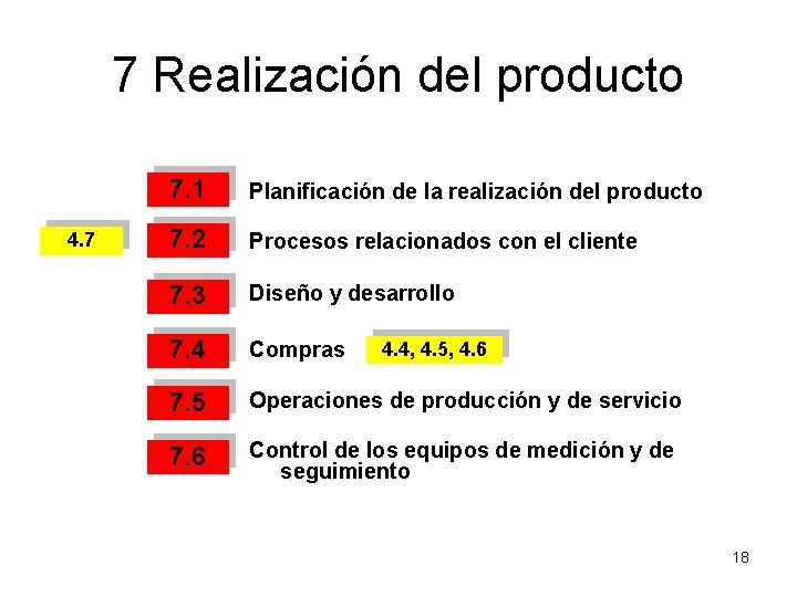 7 Realización del producto 4. 7 7. 1 Planificación de la realización del producto