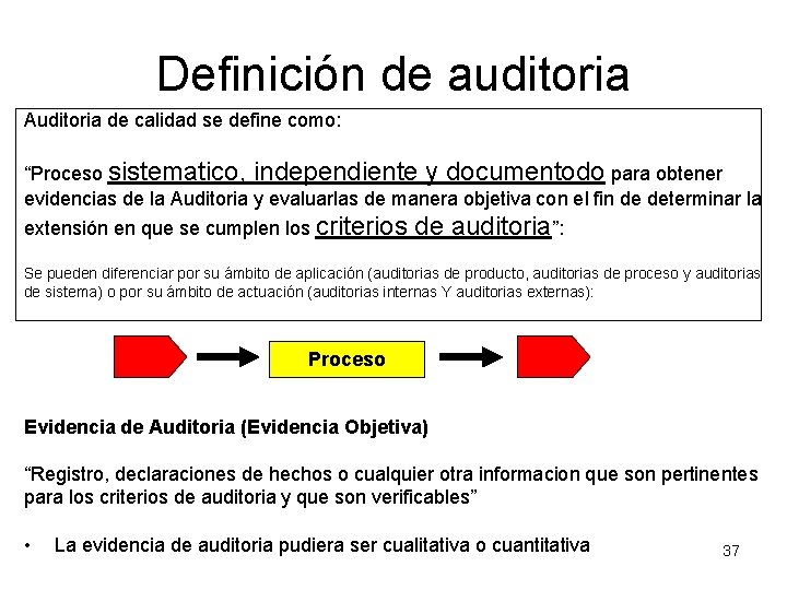 Definición de auditoria Auditoria de calidad se define como: “Proceso sistematico, independiente y documentodo