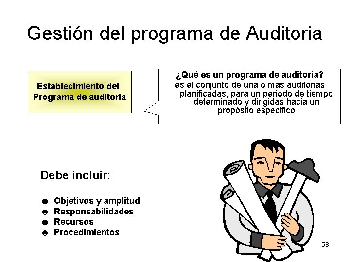 Gestión del programa de Auditoria Establecimiento del Programa de auditoria ¿Qué es un programa