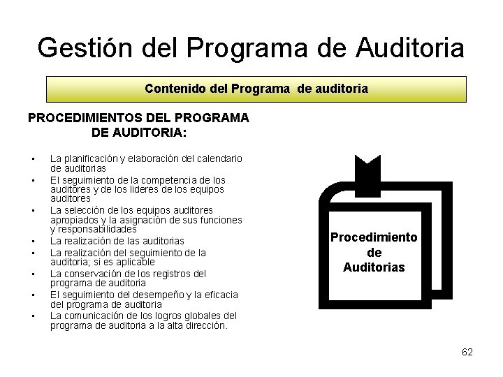 Gestión del Programa de Auditoria Contenido del Programa de auditoria PROCEDIMIENTOS DEL PROGRAMA DE