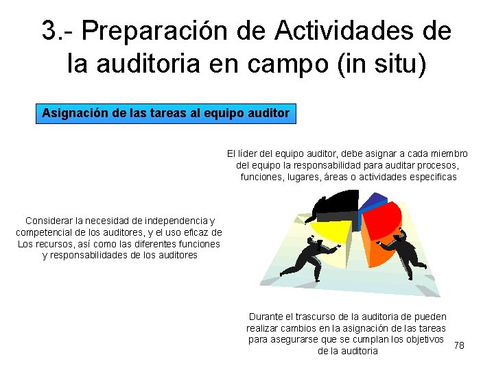 3. - Preparación de Actividades de la auditoria en campo (in situ) Asignación de