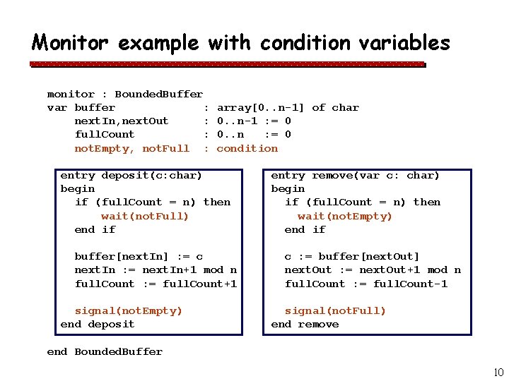 Monitor example with condition variables monitor : Bounded. Buffer var buffer : next. In,