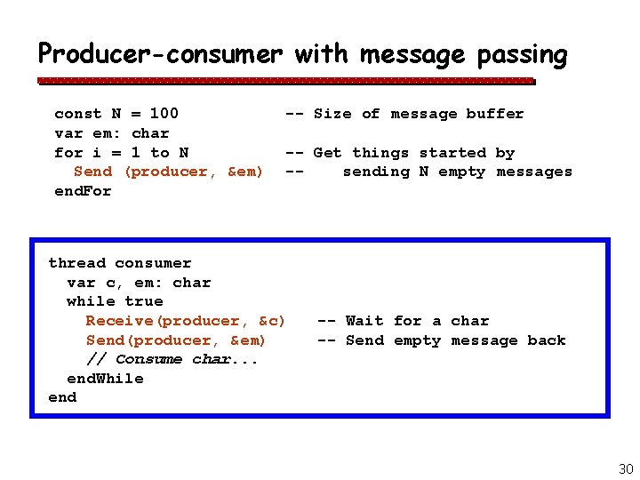 Producer-consumer with message passing const N = 100 var em: char for i =