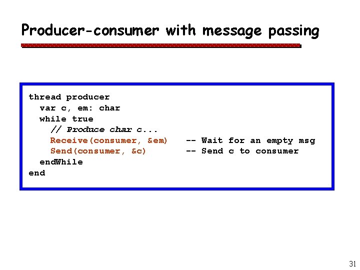 Producer-consumer with message passing thread producer var c, em: char while true // Produce