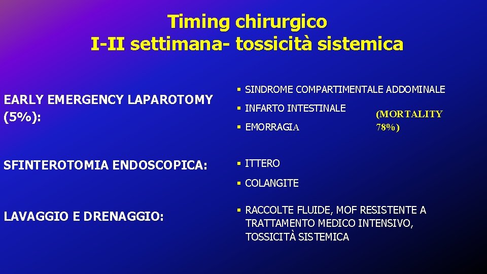 Timing chirurgico I-II settimana- tossicità sistemica EARLY EMERGENCY LAPAROTOMY (5%): SFINTEROTOMIA ENDOSCOPICA: § SINDROME