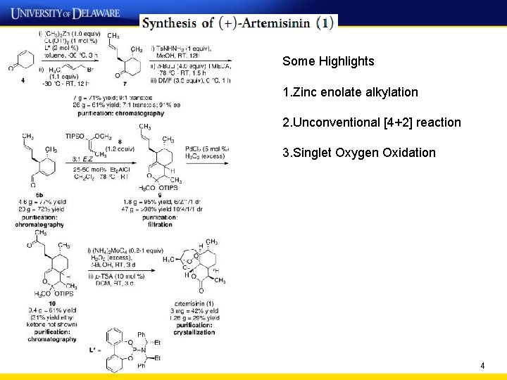 Some Highlights 1. Zinc enolate alkylation 2. Unconventional [4+2] reaction 3. Singlet Oxygen Oxidation