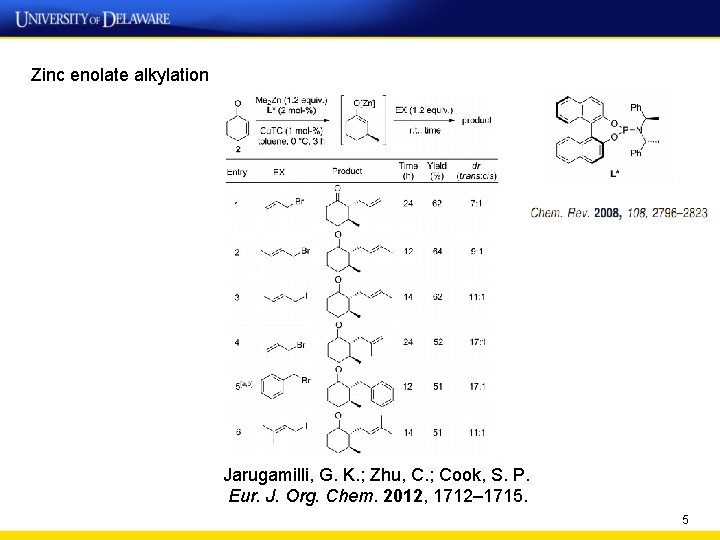 Zinc enolate alkylation Jarugamilli, G. K. ; Zhu, C. ; Cook, S. P. Eur.