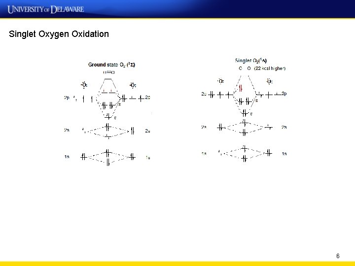 Singlet Oxygen Oxidation 6 