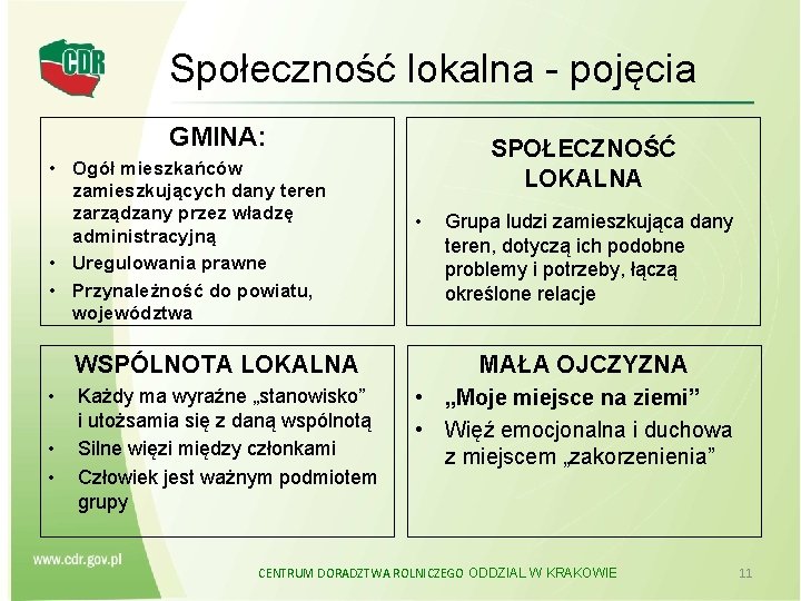 Społeczność lokalna - pojęcia GMINA: • Ogół mieszkańców zamieszkujących dany teren zarządzany przez władzę