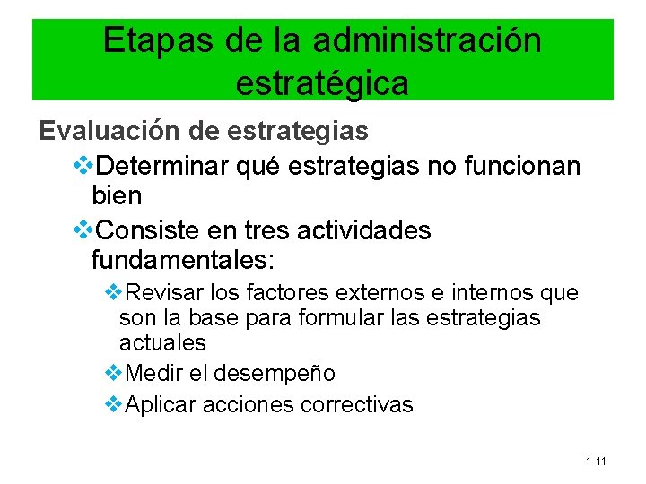 Etapas de la administración estratégica Evaluación de estrategias v. Determinar qué estrategias no funcionan Etapas de la administración estratégica Evaluación de estrategias v. Determinar qué estrategias no funcionan