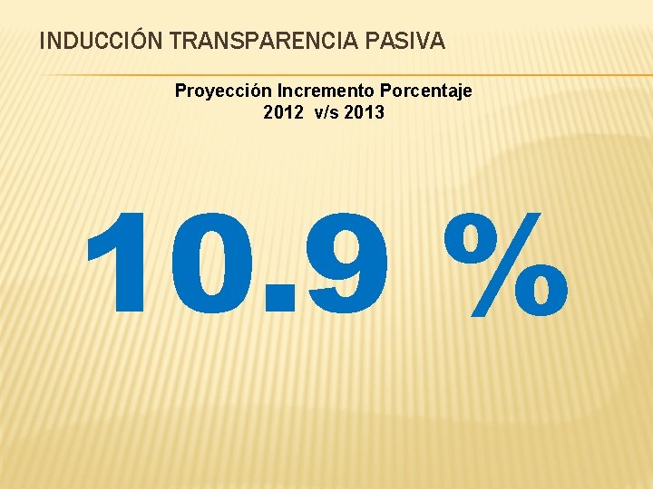 INDUCCIÓN TRANSPARENCIA PASIVA Proyección Incremento Porcentaje 2012 v/s 2013 10. 9 % 