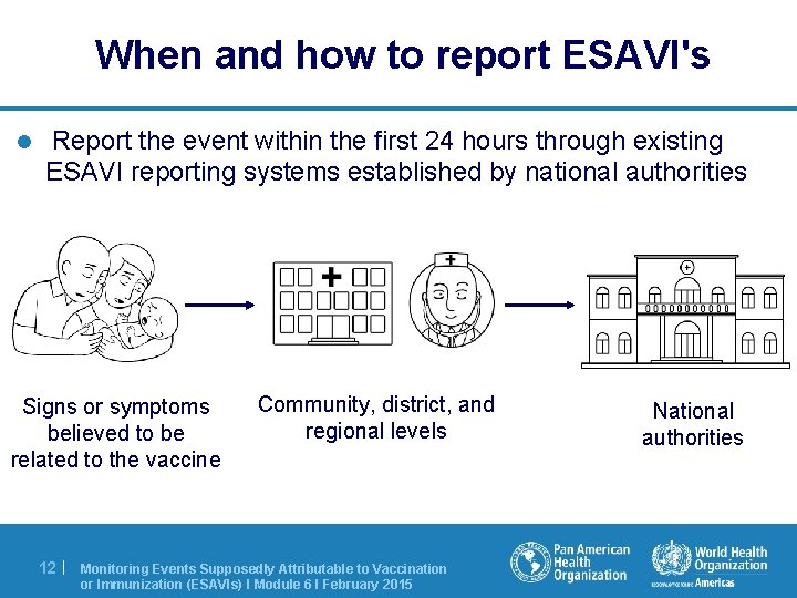 When and how to report ESAVI's l Report the event within the first 24