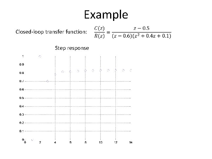 Example Closed-loop transfer function: Step response 
