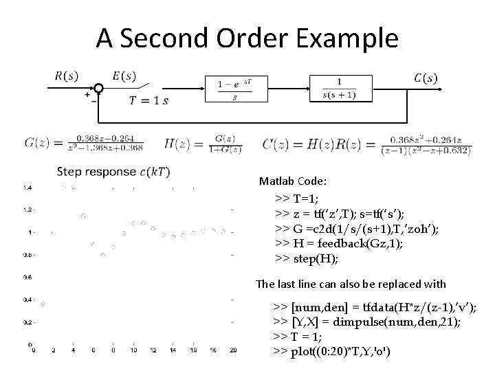A Second Order Example Matlab Code: >> T=1; >> z = tf(‘z’, T); s=tf(‘s’);